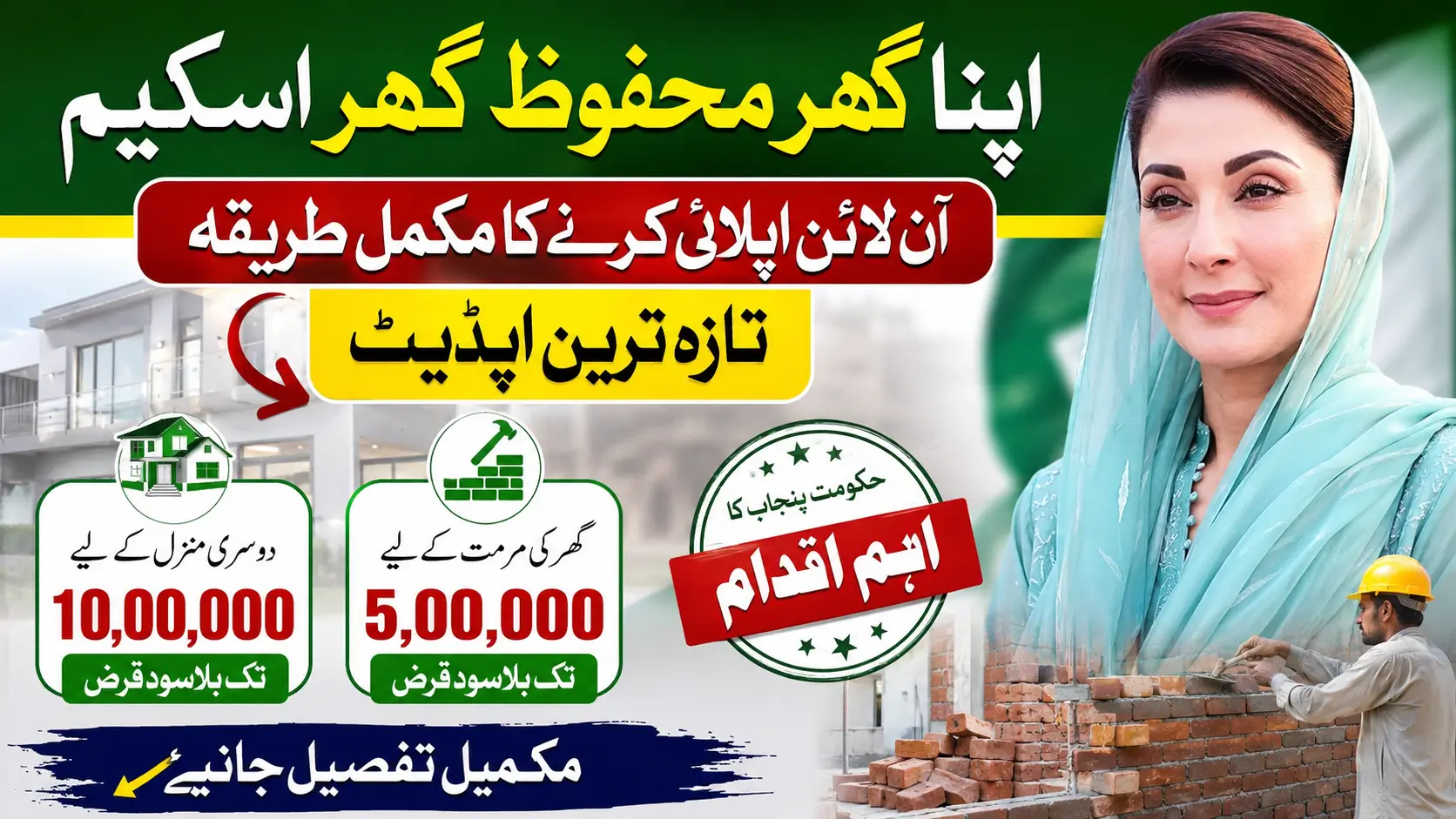 CM Punjab SEHR Program Apply Online 2026, Eligibility & Courses Details