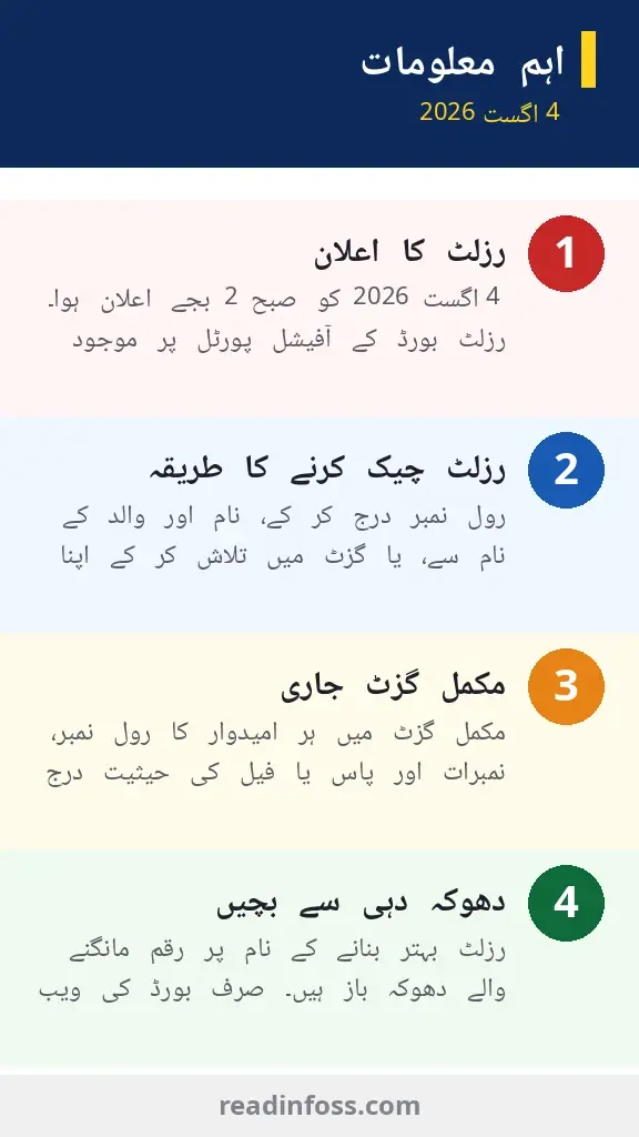 Urdu infographic: BISE Abbottabad result key points — result announcement, how to check, gazette, scam warning