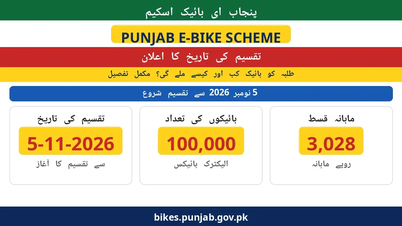 Urdu poster: Punjab E-Bike Scheme distribution date announced — 100,000 electric bikes from 5 November 2026, Rs 3,028 monthly installment