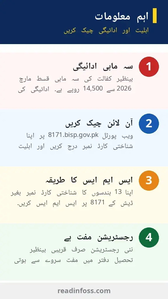 8171 Check Online 2026 infographic