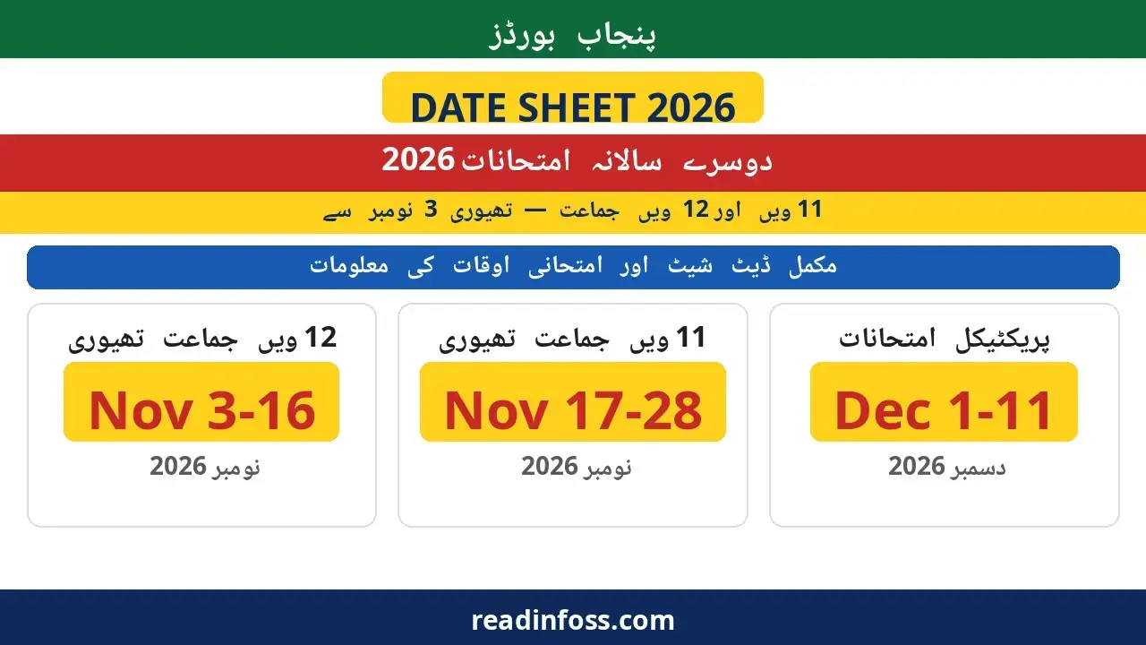 Urdu poster: Punjab boards class 11 and 12 second annual exam date sheet 2026 — 12th theory Nov 3-16, 11th theory Nov 17-28, practicals Dec 1-11
