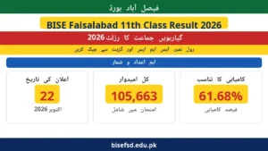 BISE Faisalabad 11th Class Result 2026
